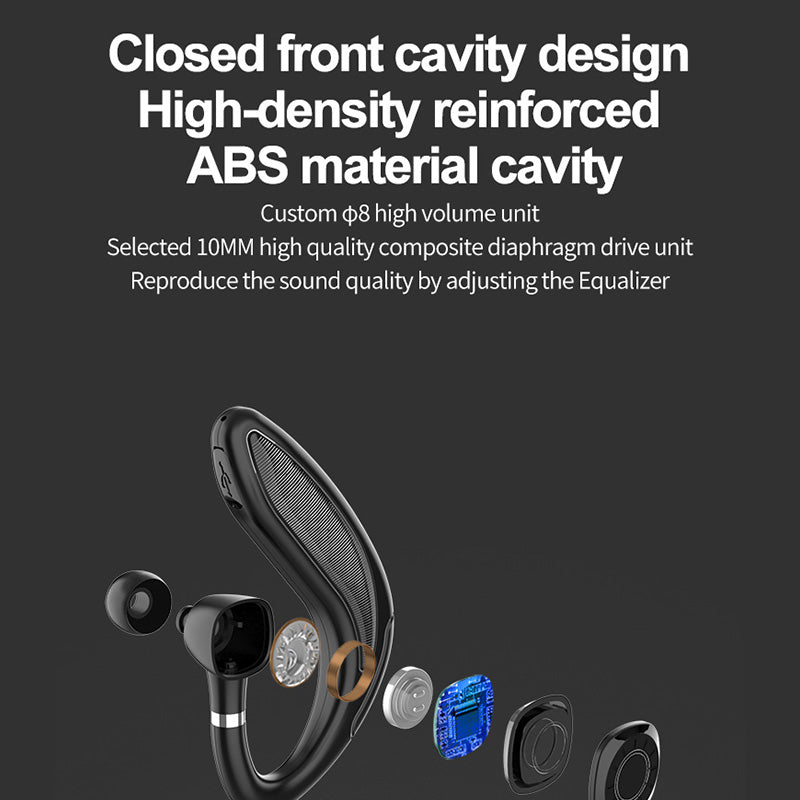 HMB-18 Business Bluetooth Single Ear Headset Free Hands Earphones Double Noise Reduction Sports Headphones