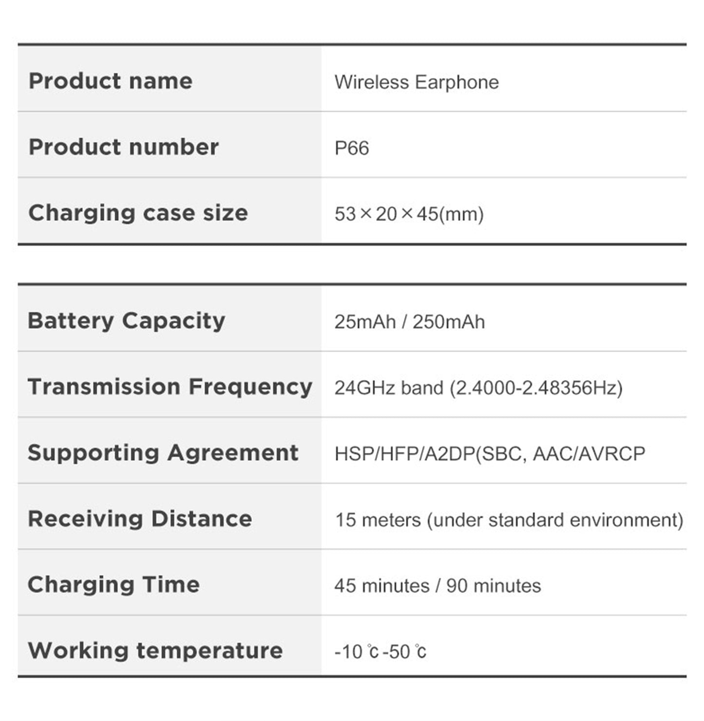 P66 TWS Bluetooth Wireless Earphones Earbuds Waterproof Sports Stereo Music Calling Headset with Digital Display Charging Case