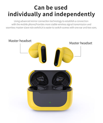 E60 Mini Wireless Bluetooth Earphone TWS 9D HiFi Bass Stereo Earbuds Noise Cancelling Music Headset with Microphone