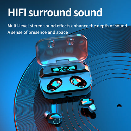 TG02 In-ear Headphone Bluetooth HIFI Sound Wireless Earphone with LED Charging Case