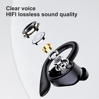 Q25 TWS Earbuds In-ear Wireless Headset Bluetooth 5.1 Earphone Waterproof Noise Reduction Design Sports Earhook Headphone