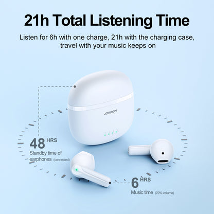 JOYROOM JR-TL11 Wireless Earbuds Lightweight Headset ENC Noise Cancelling Half In-Ear Bluetooth Headphones with Microphones IPX4 Waterproof