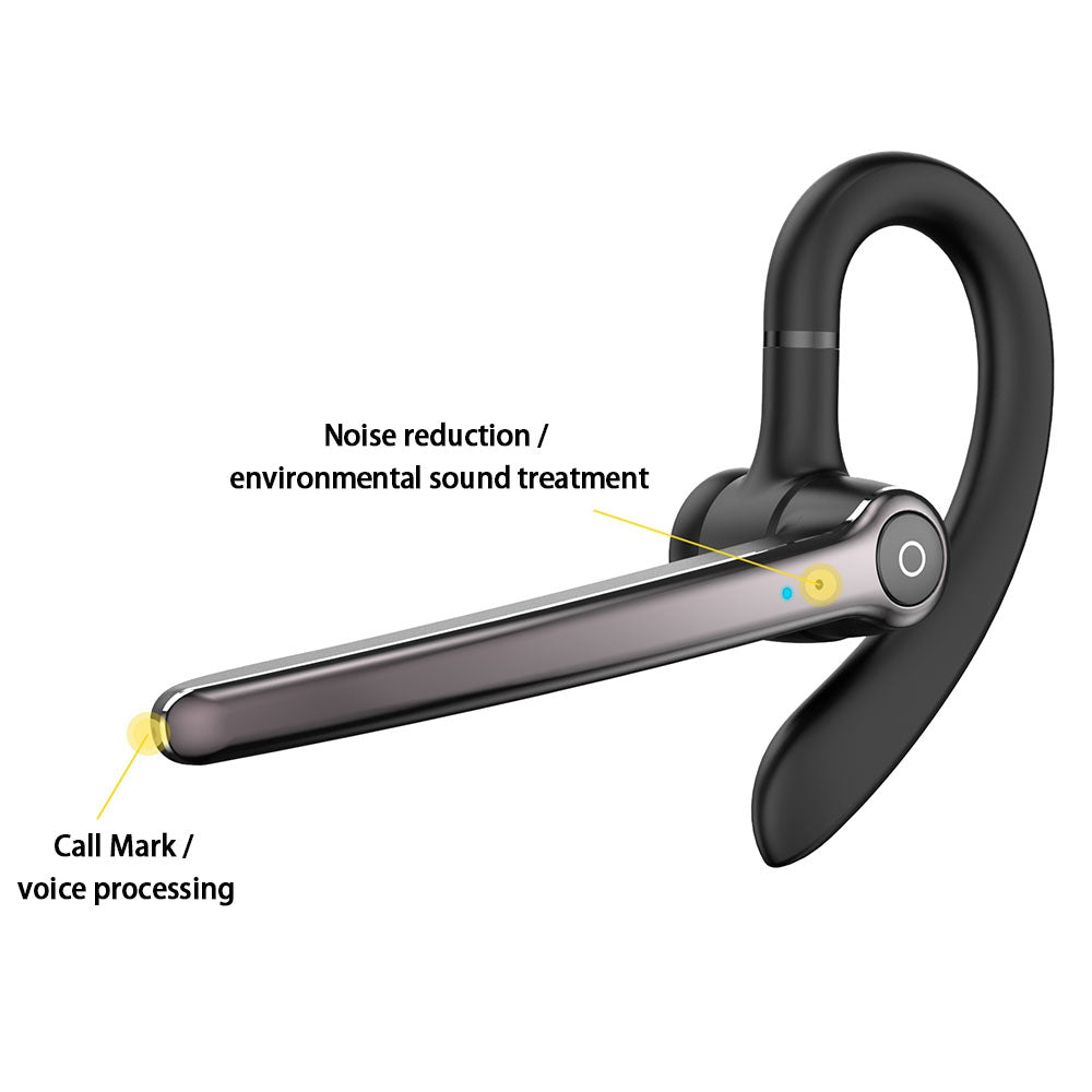 ST02 ENC Noise Reduction Bluetooth Earpiece Wireless Headphone with Dual Microphone Hands Free Headset for Business Office Driving