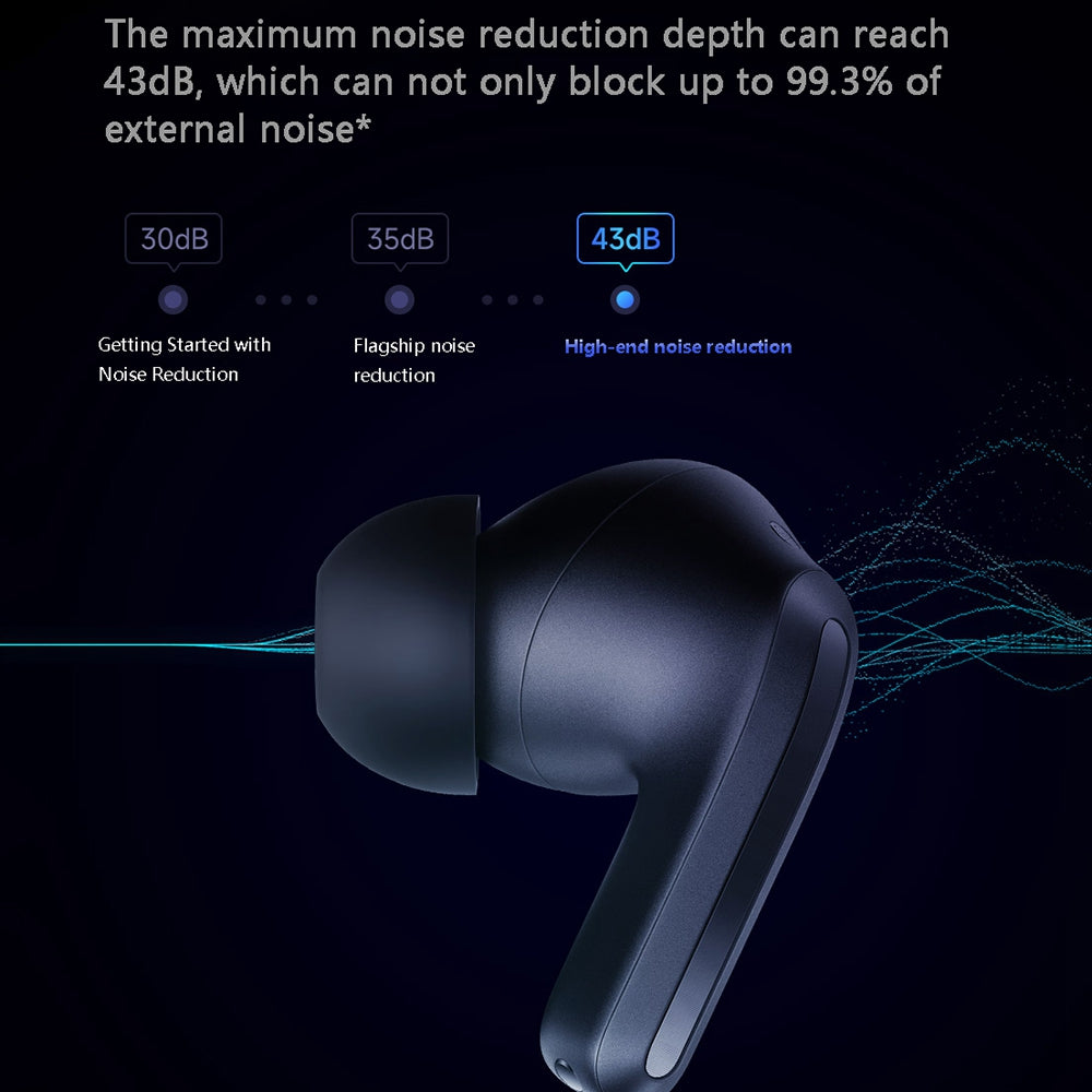 XIAOMI Redmi Buds 4 Pro Bluetooth 5.3 Wireless TWS In-ear Earphone Stereo Sound Noise Reduction Sports Earbud with Charging Case