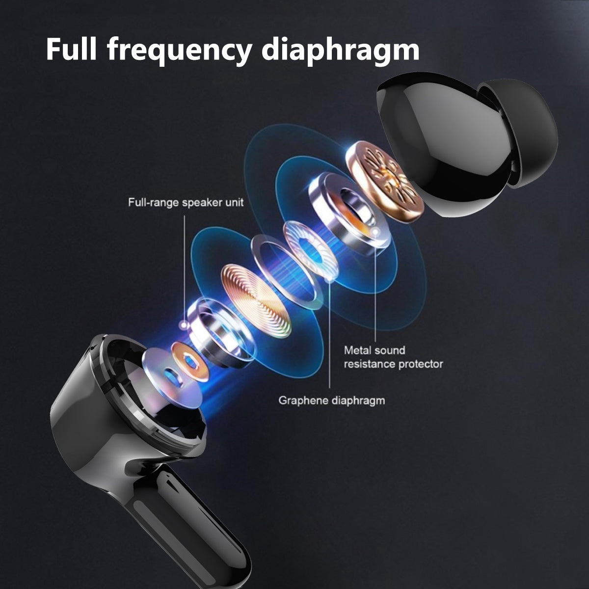 I17 TWS Earbuds In-Ear Sports Bluetooth Headset IPX5 Water Resistant Headphones with Digital Display