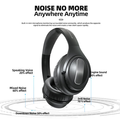 EL-A3i Over-Ear Wireless Headset Bluetooth ANC Earphone HiFi Stereo Sound Noise Cancelling Gaming Headphone