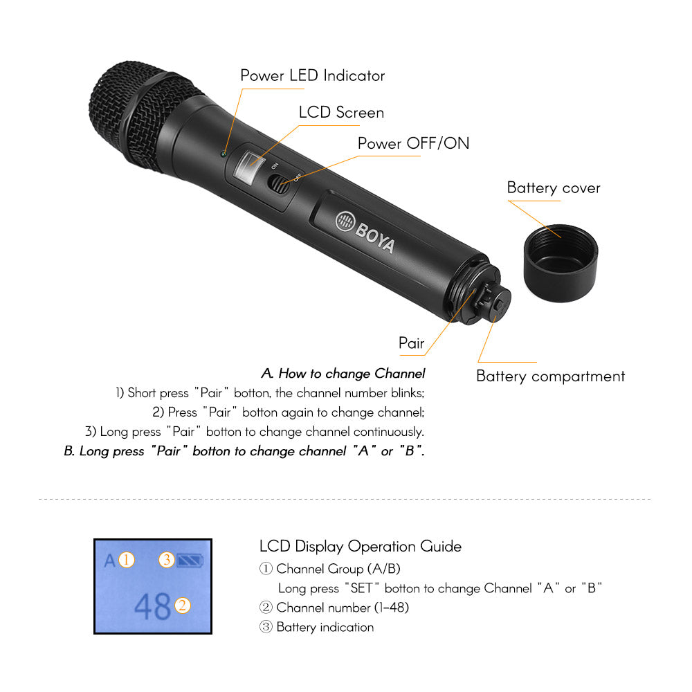 BOYA BY-WHM8 Pro 48-channel UHF Wireless Handheld Microphone