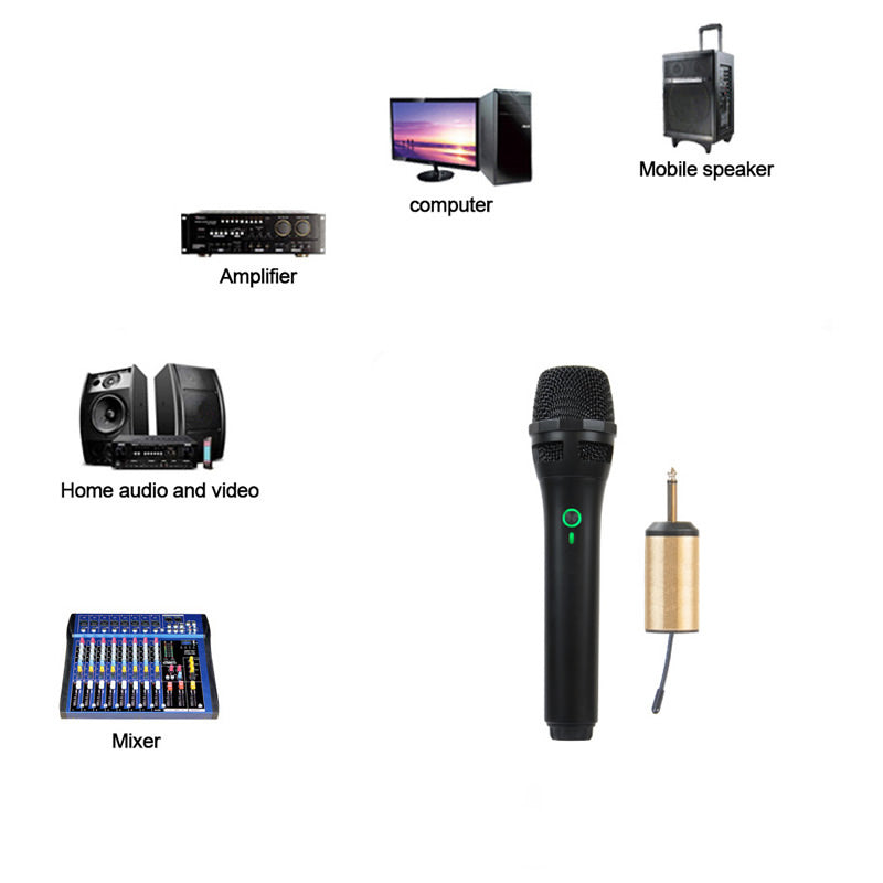 UHF Wireless Handheld Microphone with Receiver Karaoke Mic for Conference Speech Loudspeaker