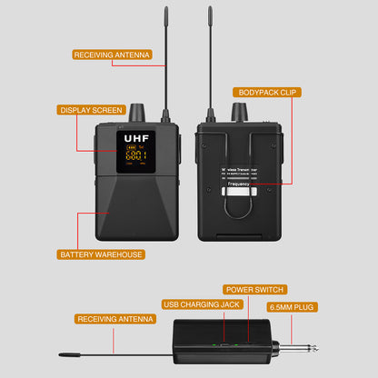 UHF 50M 30-Channel Microphone Transmitter Receiver System Mini Lavalier Mic for SLR Camera Phone Interview Video Recording