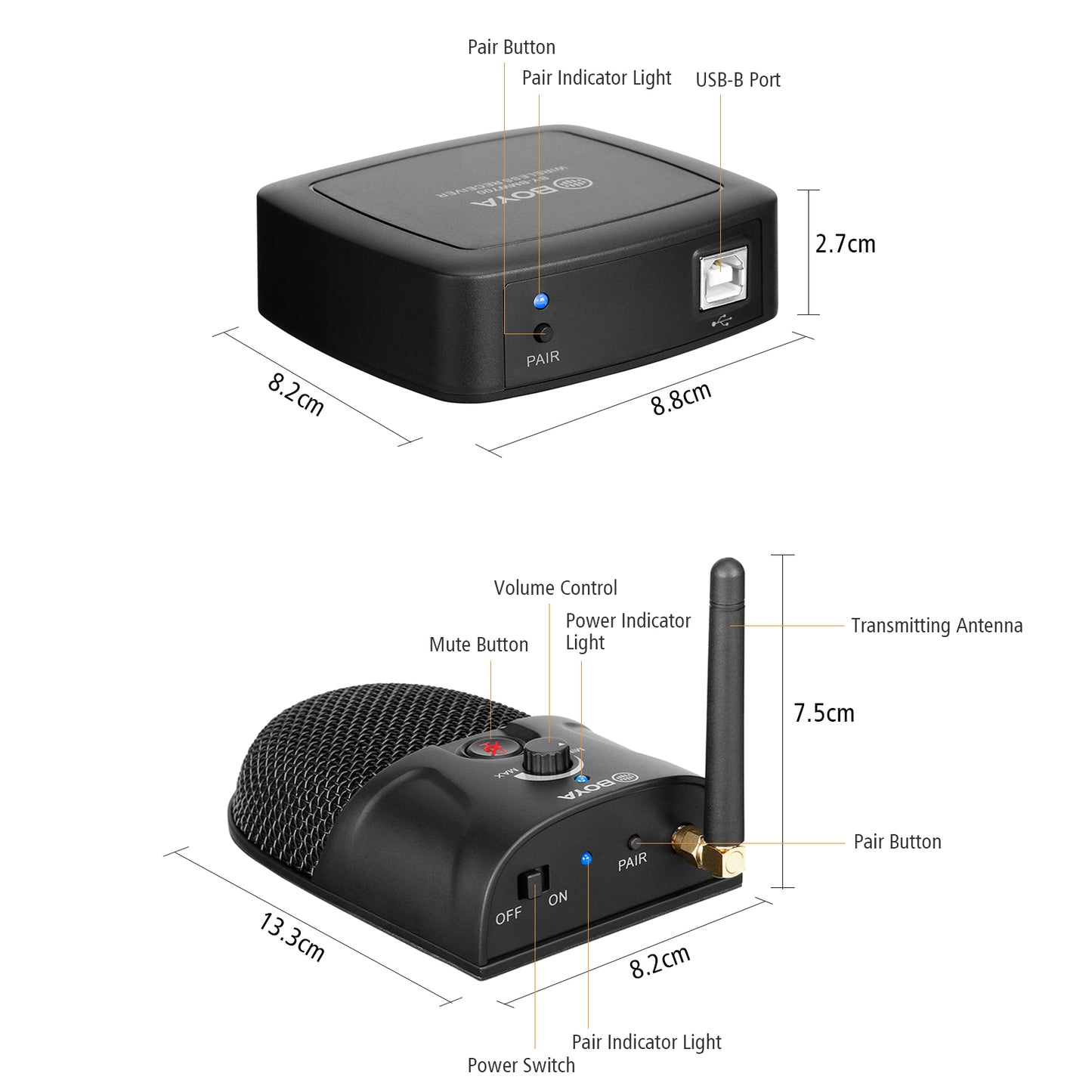 BOYA BY-BMW700 2.4G Wireless Conference Microphone Omnidirectional 360 Degree Pickup Mic with Volume Control Mute Button for Desktop Computer