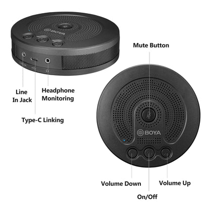 BOYA BY-BMM400 Conference Microphone with Speaker Monitoring Jack for Smartphone Tablet Laptop