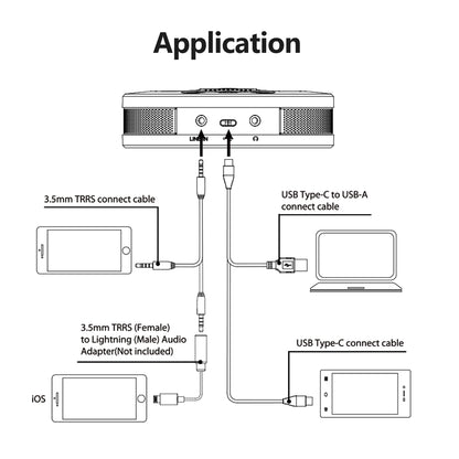 BOYA BY-BMM400 Conference Microphone with Speaker Monitoring Jack for Smartphone Tablet Laptop