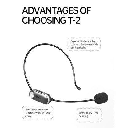 SHENGFU T-2 Dual Wireless Microphone Headset 30m UHF Headphone Mic System for Voice Amplifier Stage Speaker Teachers Guides