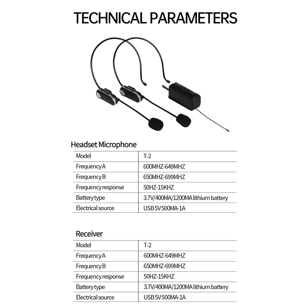 SHENGFU T-2 Dual Wireless Microphone Headset 30m UHF Headphone Mic System for Voice Amplifier Stage Speaker Teachers Guides