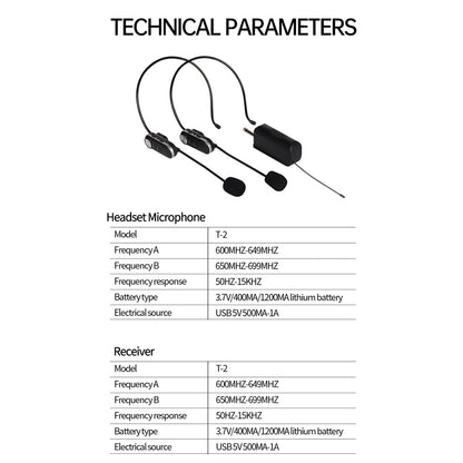 SHENGFU T-2 Dual Wireless Microphone Headset 30m UHF Headphone Mic System for Voice Amplifier Stage Speaker Teachers Guides