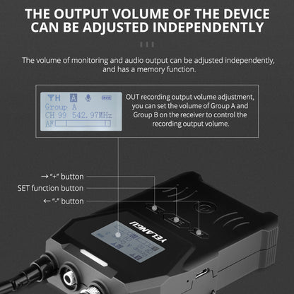 YELANGU MX4 Lavalier Handheld Microphone Wireless Camera Voice Recording Tool Mic with Transmitter for YouTube, Podcast, Video Recording, Conference, Vlogging, Interview, Teaching