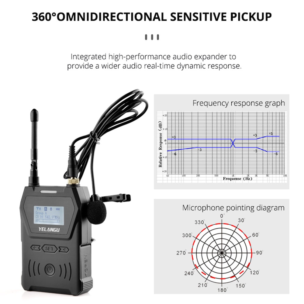 YELANGU MX4 Lavalier Handheld Microphone Wireless Camera Voice Recording Tool Mic with Transmitter for YouTube, Podcast, Video Recording, Conference, Vlogging, Interview, Teaching