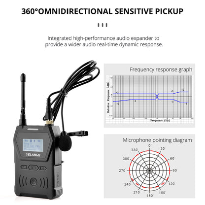 YELANGU MX4 Lavalier Handheld Microphone Wireless Camera Voice Recording Tool Mic with Transmitter for YouTube, Podcast, Video Recording, Conference, Vlogging, Interview, Teaching