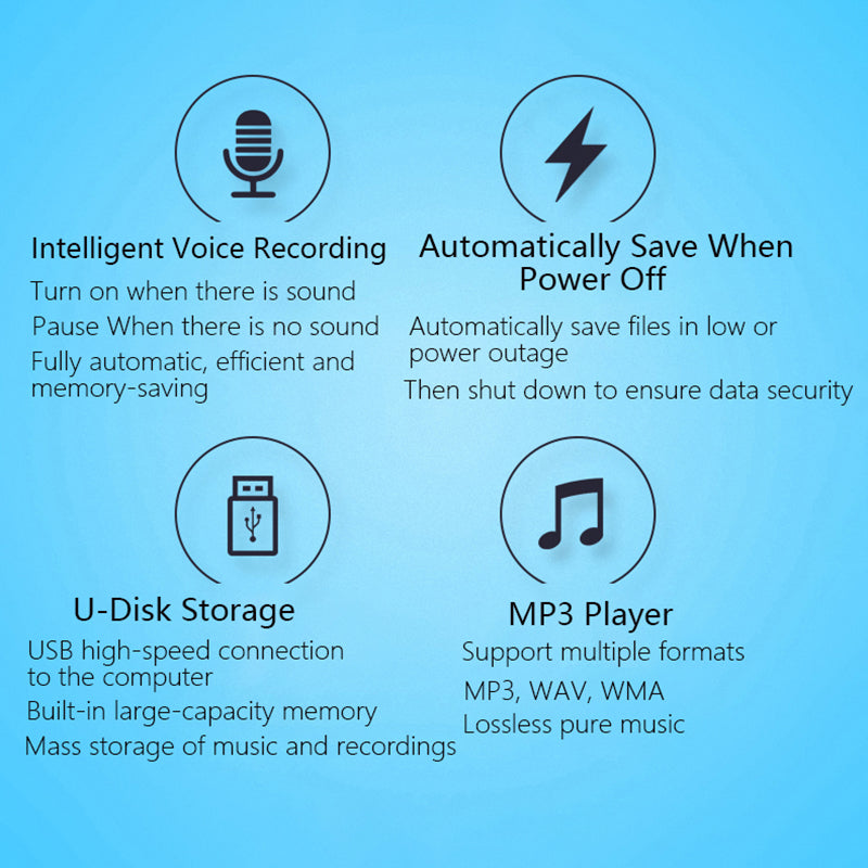 S21 Car Shaped 4G Voice Recorder Easy Concealing Audio Recorder Voice Activated Recording Device