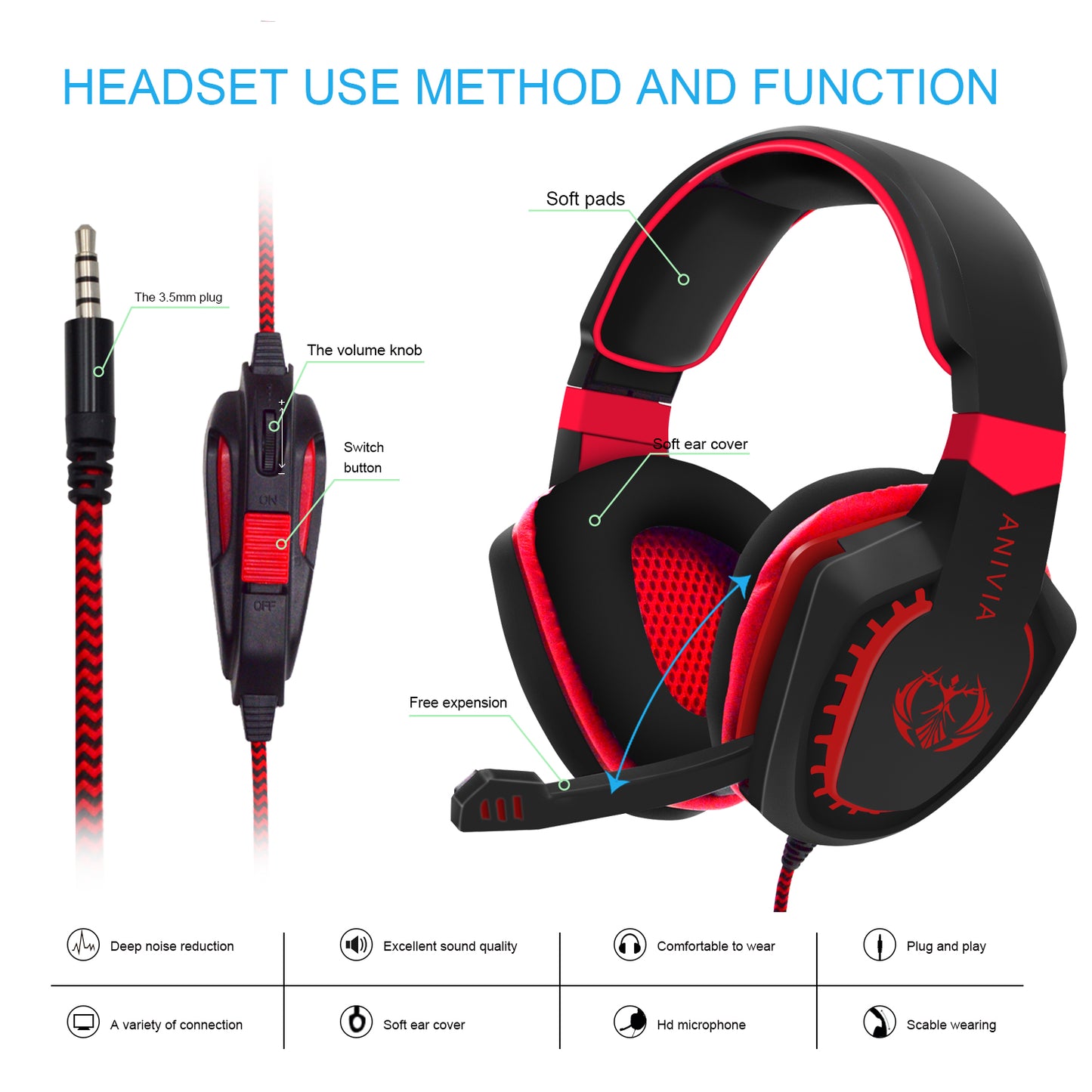 SADES AH-28 Wired Gaming Headphone Headset with Microphone Gamer PC Over Ear Earphone for Laptop