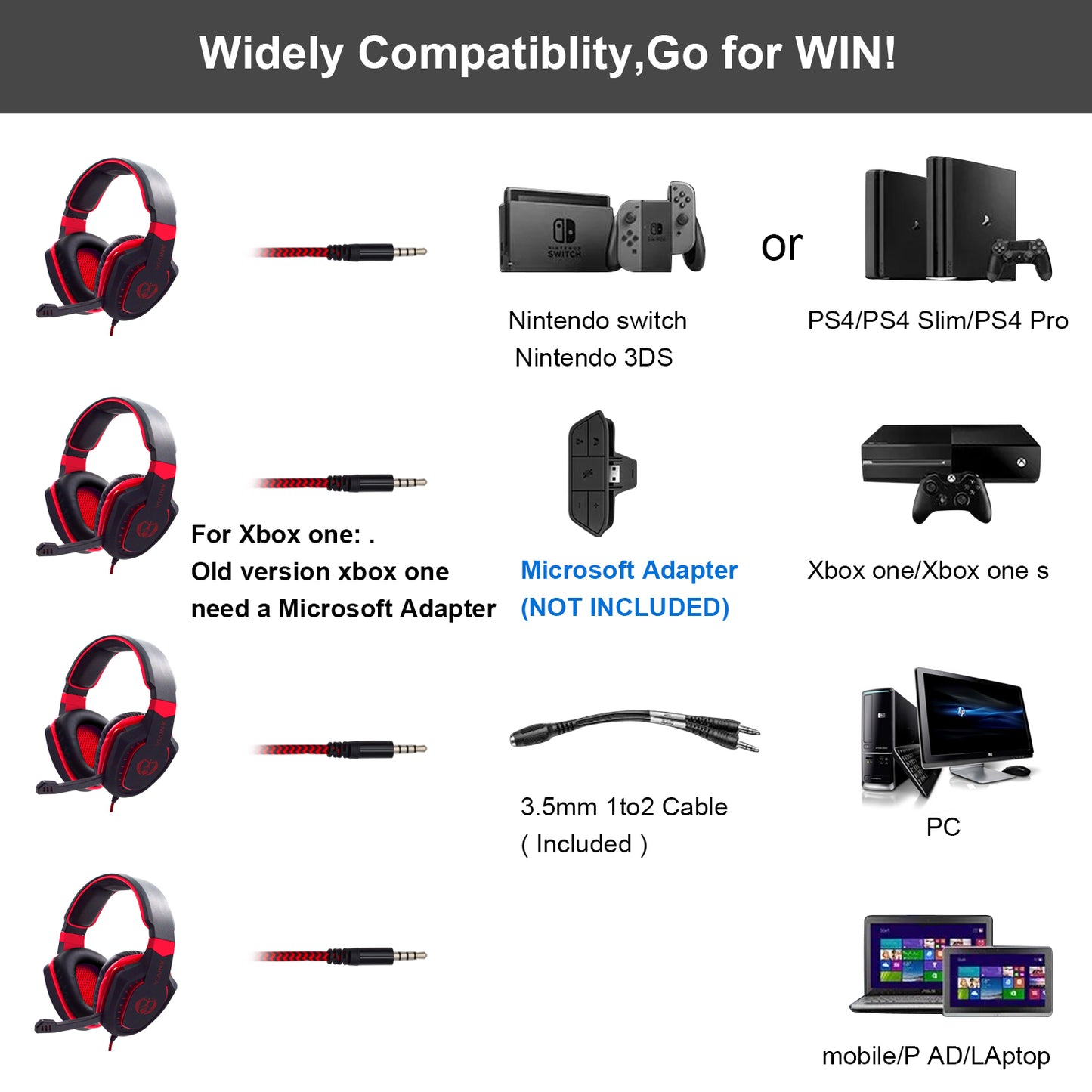 SADES AH-28 Wired Gaming Headphone Headset with Microphone Gamer PC Over Ear Earphone for Laptop