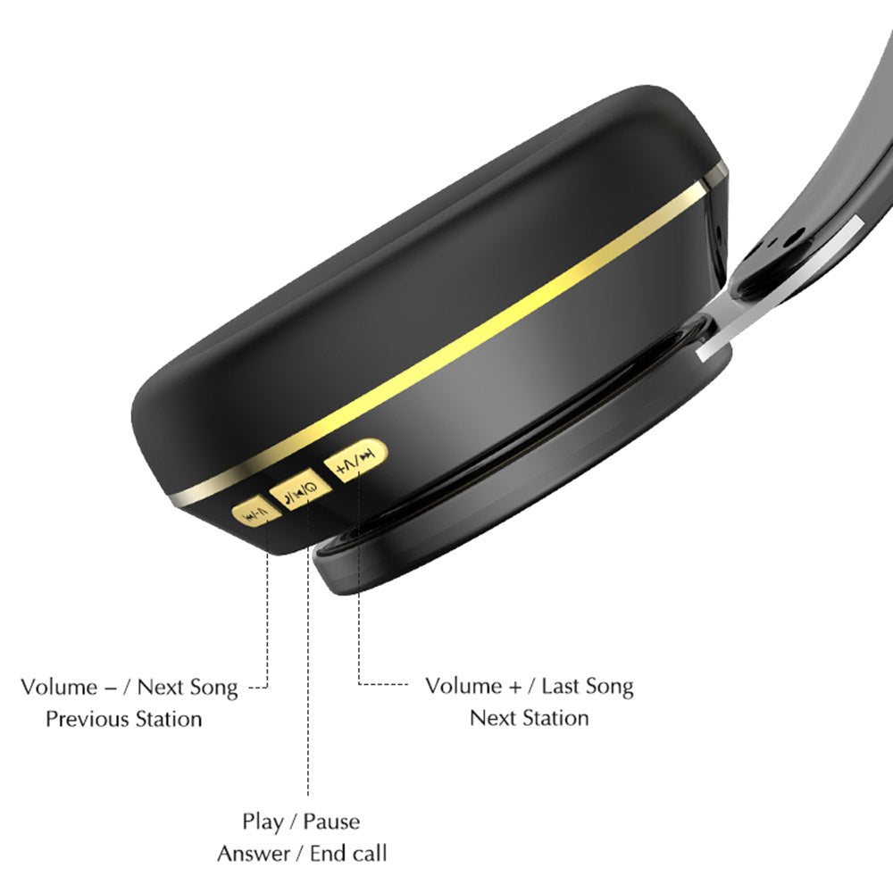 GN-25 Bass Over-head Headphone Stereo Headset Bluetooth Earphone with 40mm Vibrating Diaphragm and 3.5mm Audio Jack