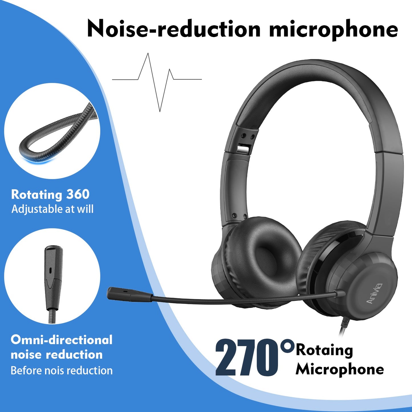 ANIVIA A7 Wired Headset with Noise-reduction Microphone Folding Rotating Headphone Integrated Headset for Game/Conversation