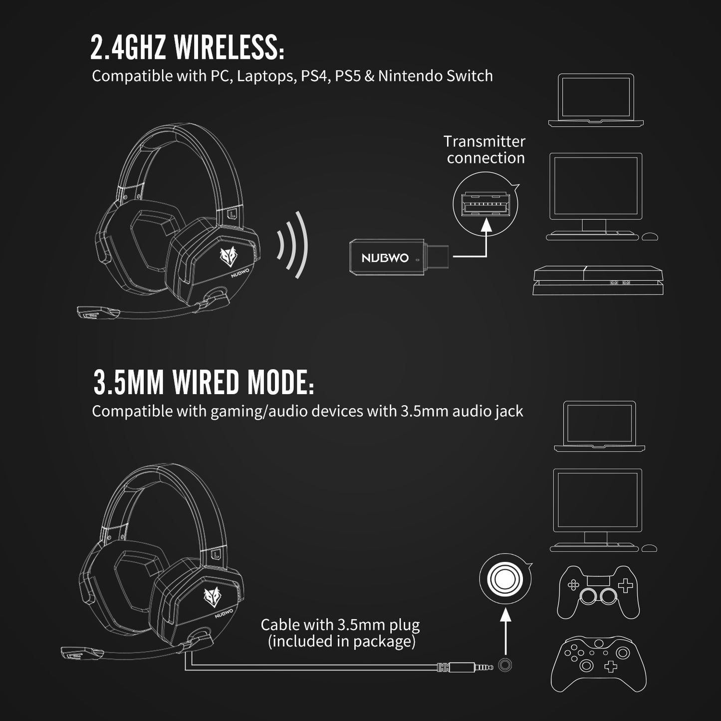 NUBWO G06 Wireless Gaming Headset with Noise Reduction Microphone 2.4G Bluetooth Headphone Stereo Earphone Composition with PC, Laptops, PS4, PS5, Nintendo Switch