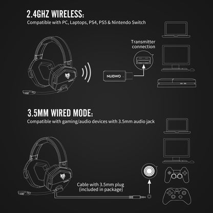 NUBWO G06 Wireless Gaming Headset with Noise Reduction Microphone 2.4G Bluetooth Headphone Stereo Earphone Composition with PC, Laptops, PS4, PS5, Nintendo Switch