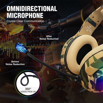 WINTORY M1 Wired Over-Ear E-sports Headphone Professional Gaming Headset with Colorful LED Light