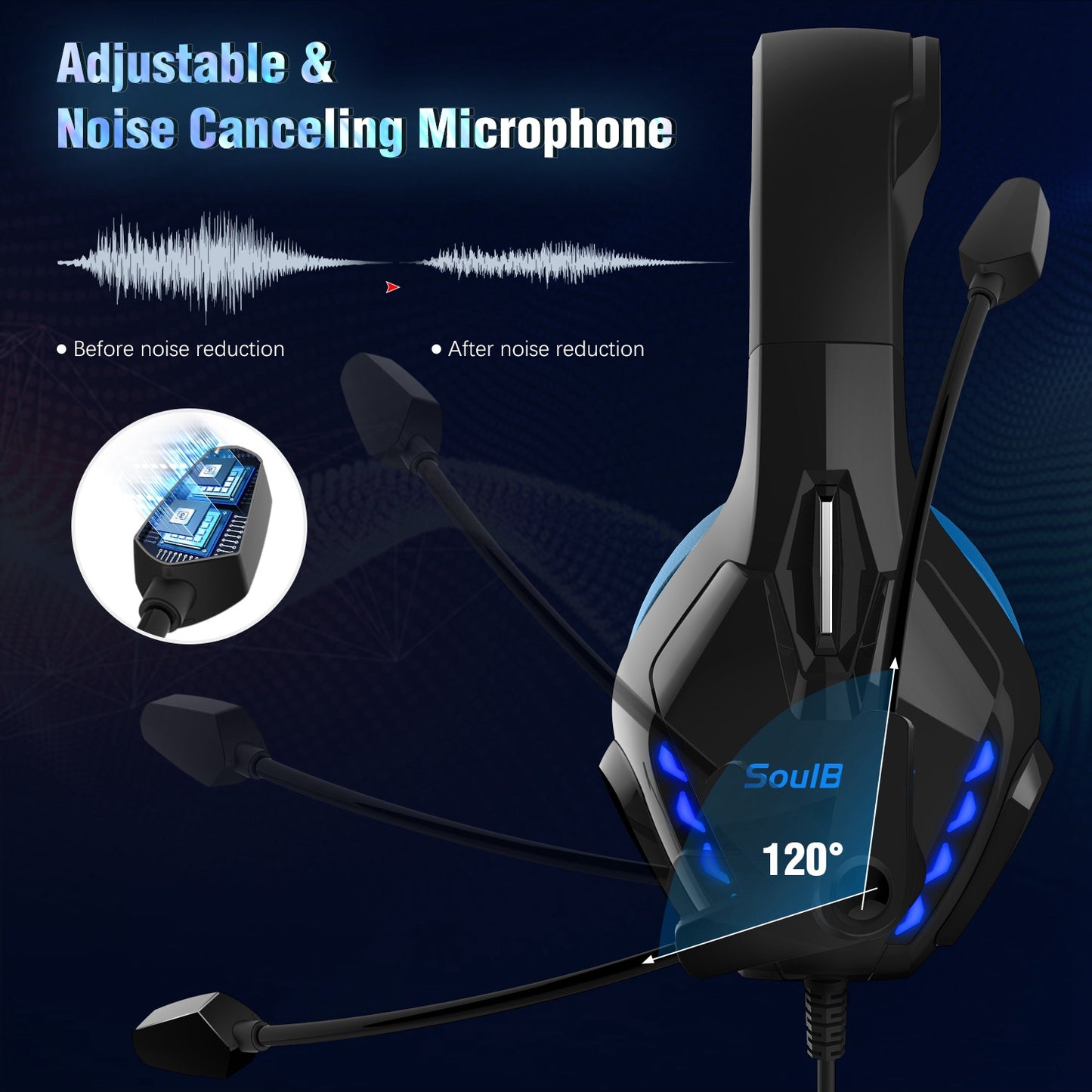 SOULBYTES S11 USB+3.5mm Wired Over-Ear E-sports Headphone Cool LED Light Gaming Headset with Rotatable Microphone