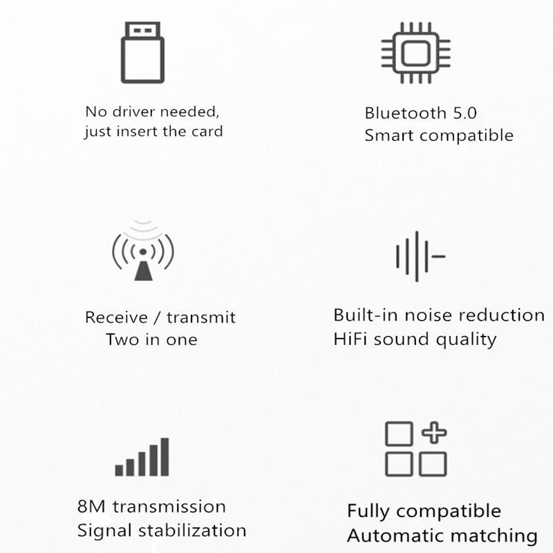 Bluetooth 5.0 USB Transmitter and Receiver 2 in 1 Adapter