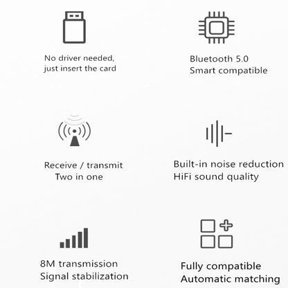 Bluetooth 5.0 USB Transmitter and Receiver 2 in 1 Adapter