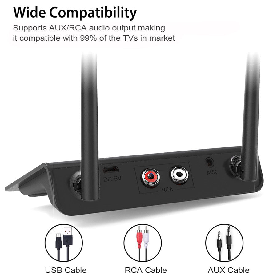 WB2 Wireless Receiver Transmitter 2 in 1 Bluetooth 5.0 Adapter with Dual Antenna for TV Speaker Phone Tablet PC