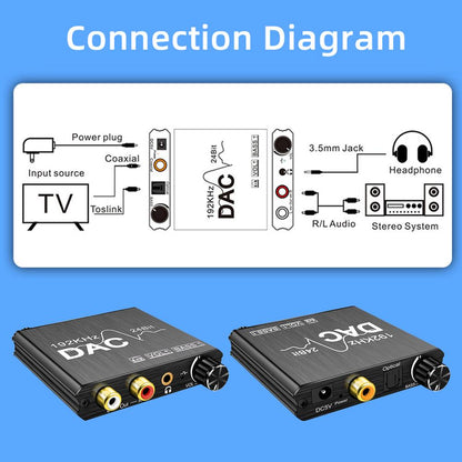 24Bit Digital to Analog Converter 192kHz DAC Bass Volume Control Coaxial SPDIF Toslink to Analog Stereo L/R RCA 3.5mm Jack Audio Adapter