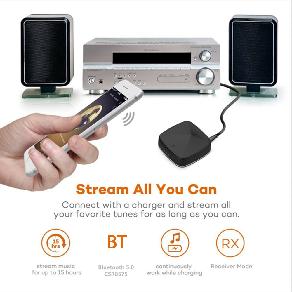 JRBC05 CSR8675 2 in 1 Bluetooth 5.0 Transmitter RCA Receiver AptX LL HD 3.5mm Aux SPDIF Wireless Adapter for TV Car Audio Receiver