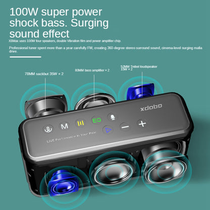 XDOBO X8 MAX 100W Super Bass IPX5 Waterproof Subwoofer TWS Bluetooth 5.0 20000mAh Stereo Speaker for Parties Home Outdoor