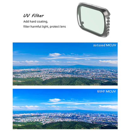 JUNESTAR JSR-1278-18 For DJI Mavic Air 2S 6Pcs/Set MRC-UV+CPL+ND4+ND8+ND16+ND32 Filters Coated Optical Glass Camera Lens Filters