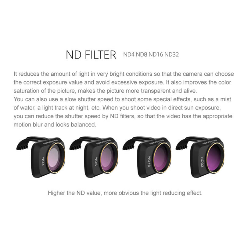 SUNNYLIFE MM-FI9258 6Pcs/Set for DJI Mini SE/Mini 2/Mavic Mini MCUV+CPL+ND4+ND8+ND16+ND32 Multi-layer Coating Optical Glass Camera Lens Filters