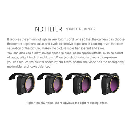 SUNNYLIFE MM-FI9258 6Pcs/Set for DJI Mini SE/Mini 2/Mavic Mini MCUV+CPL+ND4+ND8+ND16+ND32 Multi-layer Coating Optical Glass Camera Lens Filters