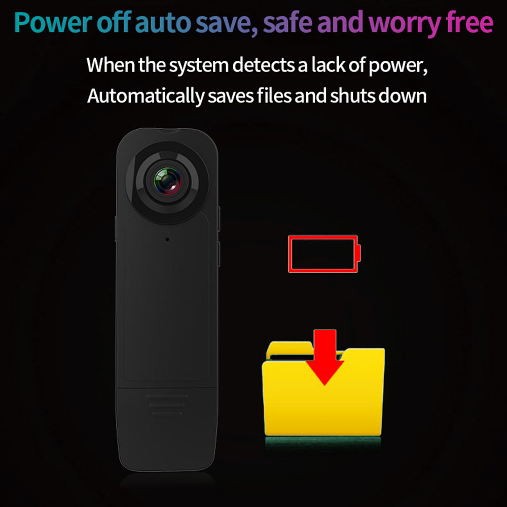 A18 Portable 1080P Mini Camera Webcam Camcorder Night Vision Sports Camera Video Recorder