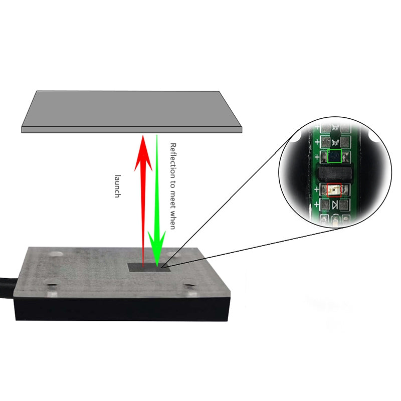 IRSW20A HID Reflective Photoelectric Switch One-Key USB Infrared Sensor Switch