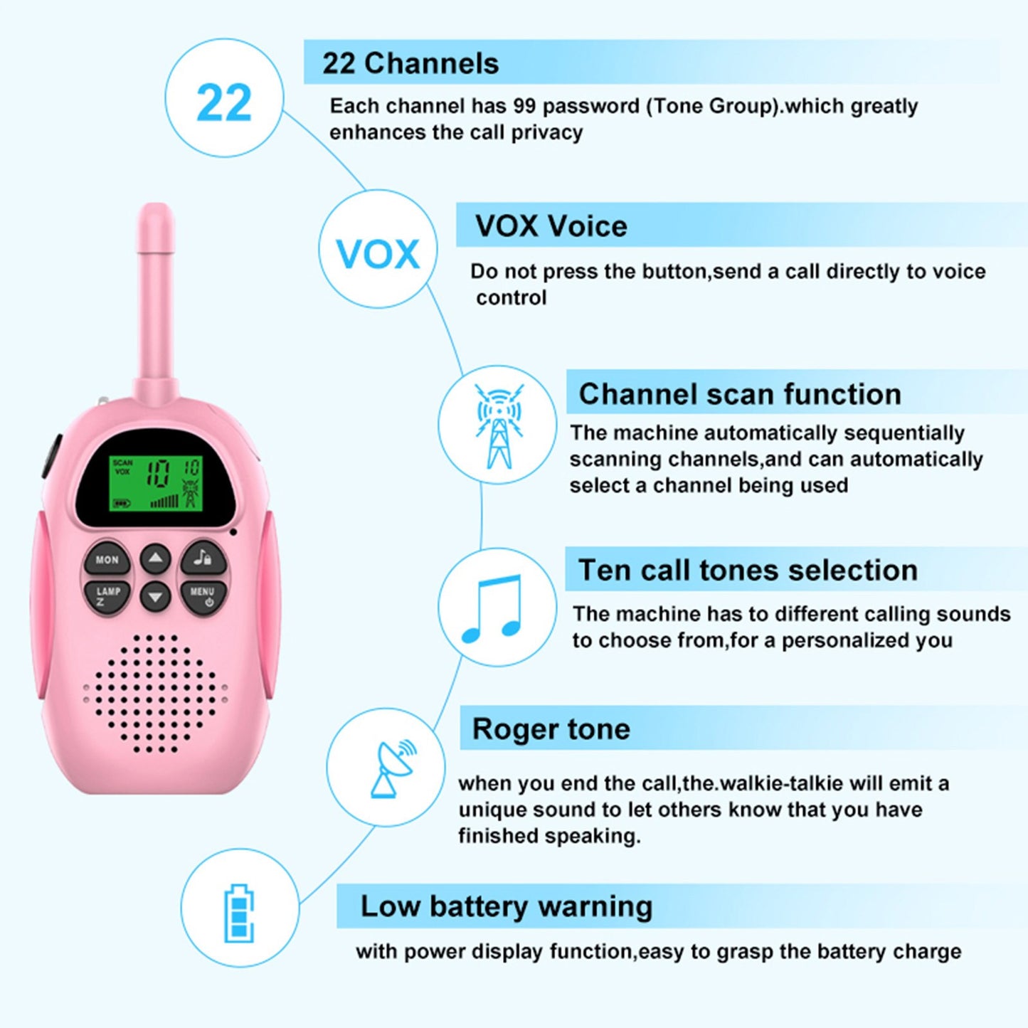 D01 Smart Wireless 3km Long-distance Walkie Talkie Parent-child Voice Interphone Interactive Toy