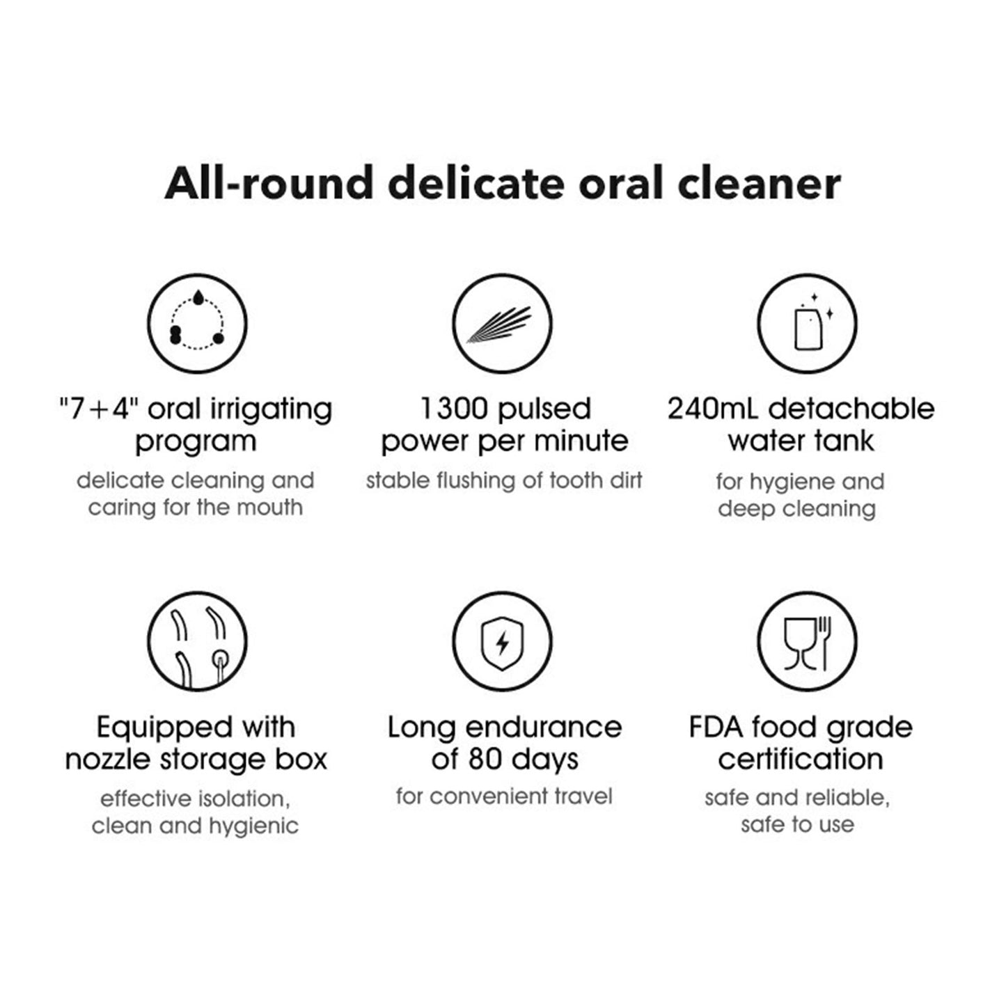 XIAOMIYOUPIN SOOCAS W3 Pro Portable Teeth Cleaner Oral Irrigator Rechargeable Waterproof Toothpick Oral Cleaning Tooth Whitening 360-degree Rotary Nozzle