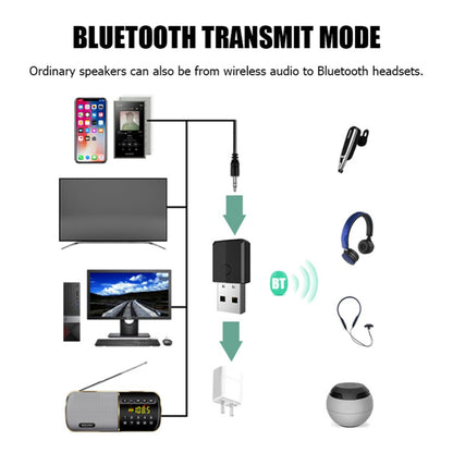 ZF-169S Bluetooth 5.0 Audio Receiver Transmitter 3.5mm AUX Mini Music Wireless USB Adapter for TV Car PC Headphones