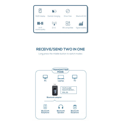 T1 Bluetooth 5.0 Receiver Transmitter with Display Screen Mini USB 3.5mm Audio Wireless Adapter for TV PC Car Headphone