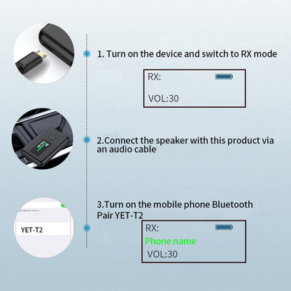 YET-T2 Bluetooth 5.0 Audio Transmitter Receiver USB Charging 3.5mm Aux Wireless Adapter for PC TV Headphone Car