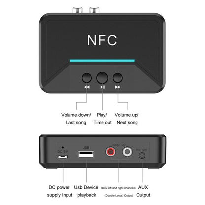 BT200 NFC 5.0 Bluetooth Receiver A2DP AUX 3.5mm RCA Jack USB Smart Playback Stereo Audio Wireless Adapter for Car Kit Speaker