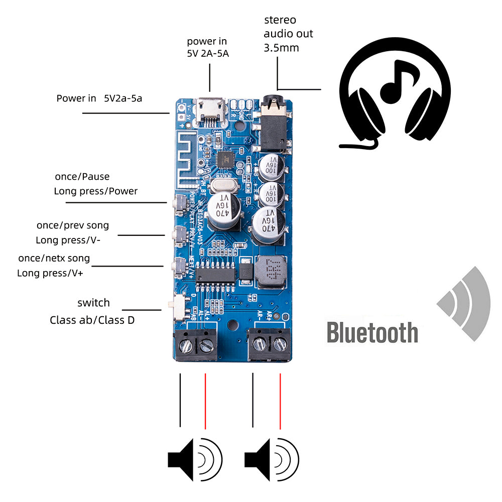 Bluetooth 5.0 Power Amplifier Board Stereo Wireless Music Player Module