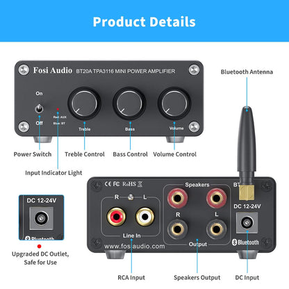 FOSI BT20A 100W Mini Audio Power Amplifier HiFi Sound Stereo Amplifier for Home Theater (Without Power Adapter)